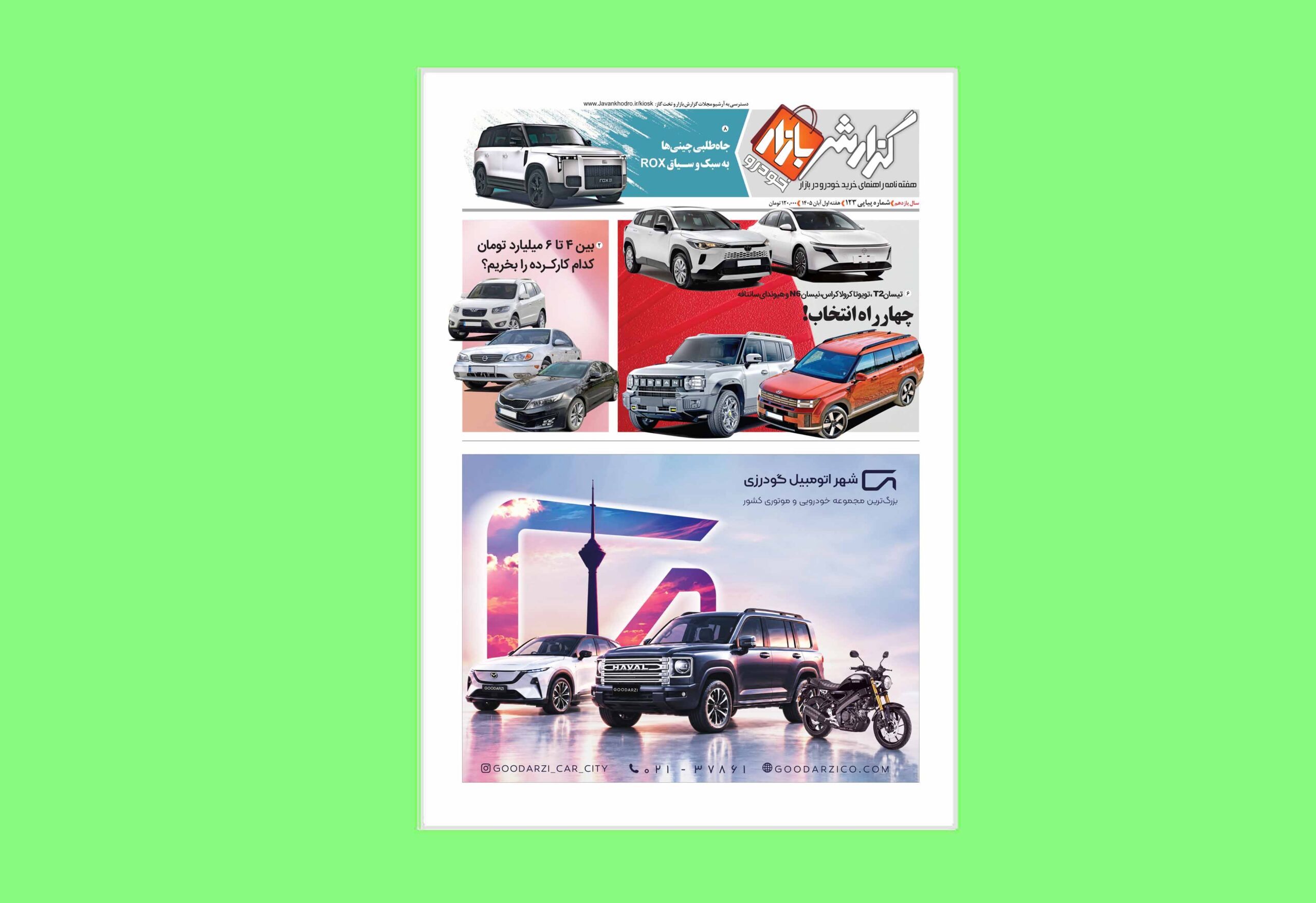 گزارش بازار 123